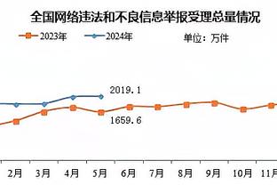 仅梅西1人金童奖和金球奖都拿过，贝林厄姆未来能否复刻这一成就？